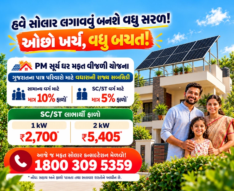 Gujarat banner Mob