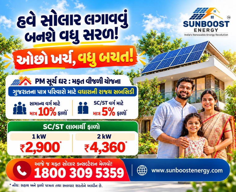 Gujarat banner Mob