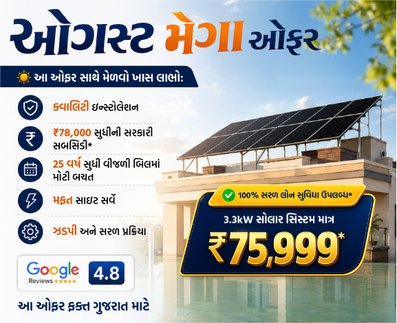 Gujarat banner Mob