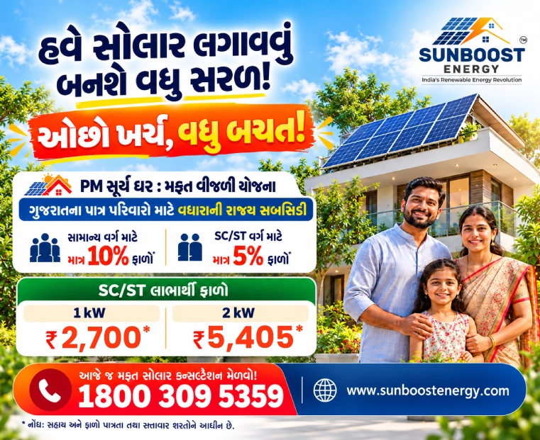 Gujarat banner Mob